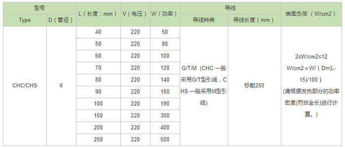 1532416949518774.jpg 6MM