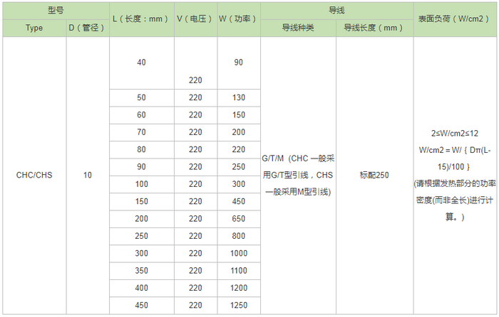 1532416971906206.jpg 10MM