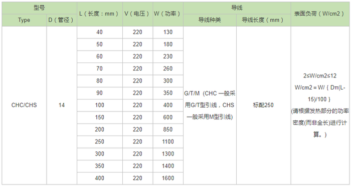 1532416990561241.jpg 14MM