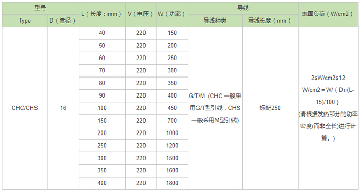 1532417005492294.jpg 16MM