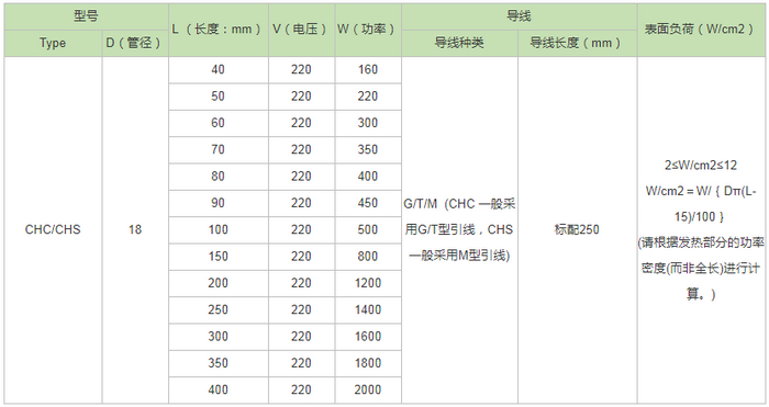 1532417018961978.jpg 18MM