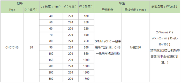 1532417032431233.jpg 20MM